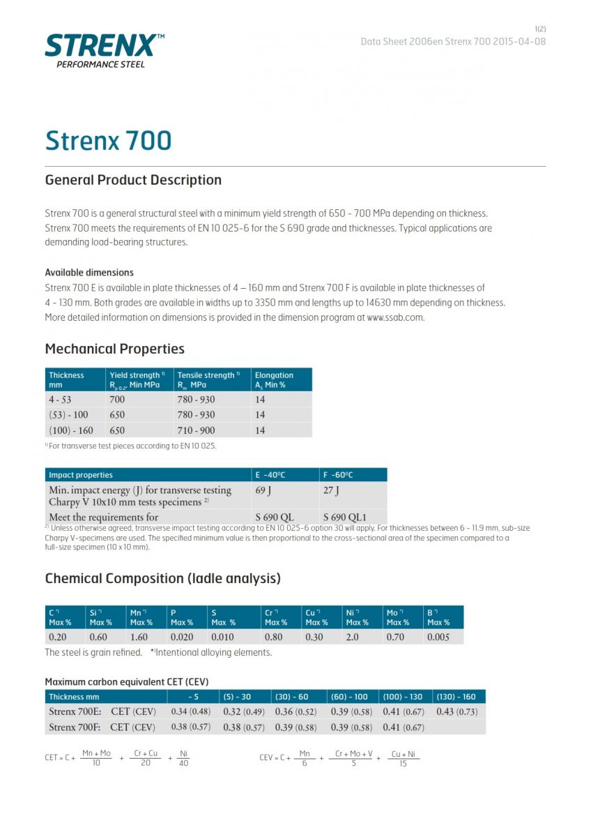 BẢNG THÀNH PHẦN HÓA HỌC TẤM STRENX 700